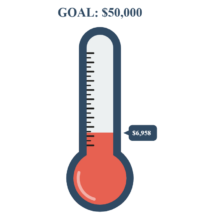 fundraising thermometer