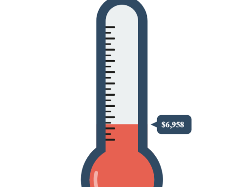 Help Our Fund-O-Meter Climb + June Health Highlights